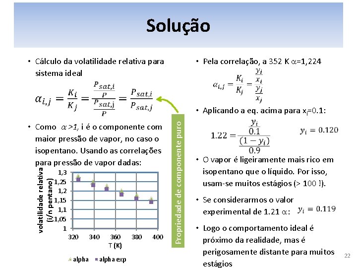 Solução • Pela correlação, a 352 K a=1, 224 • Cálculo da volatilidade relativa