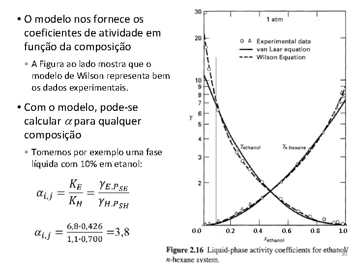  • O modelo nos fornece os coeficientes de atividade em função da composição