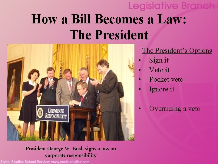 How a Bill Becomes a Law: The President’s Options • Sign it • Veto