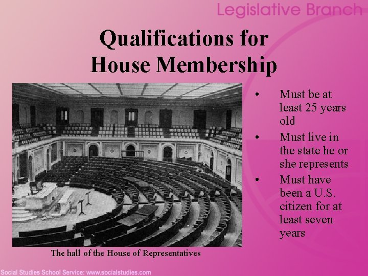 Qualifications for House Membership • • • The hall of the House of Representatives