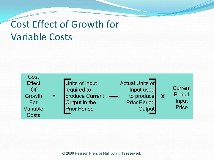 Cost Effect of Growth for Variable Costs © 2009 Pearson Prentice Hall. All rights