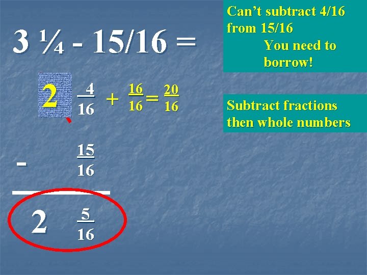 3 ¼ - 15/16 = 23 4 16 15 16 2 5 16. +