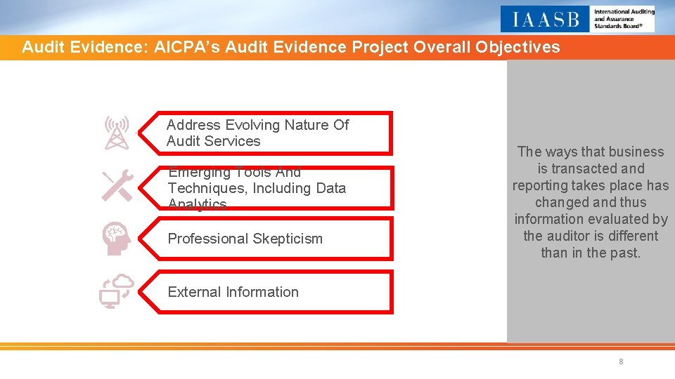 Audit Evidence: AICPA’s Audit Evidence Project Overall Objectives Address Evolving Nature Of Audit Services