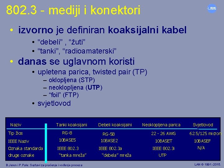 802. 3 - mediji i konektori • izvorno je definiran koaksijalni kabel • “debeli”