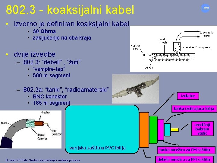 802. 3 - koaksijalni kabel • izvorno je definiran koaksijalni kabel • 50 Ohma