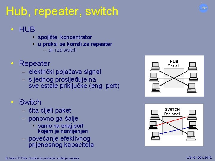 Hub, repeater, switch • HUB • spojište, koncentrator • u praksi se koristi za