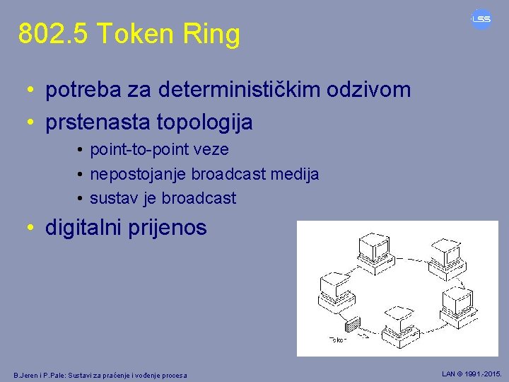 802. 5 Token Ring • potreba za determinističkim odzivom • prstenasta topologija • point-to-point