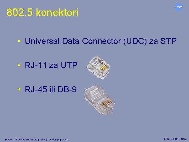 802. 5 konektori • Universal Data Connector (UDC) za STP • RJ-11 za UTP