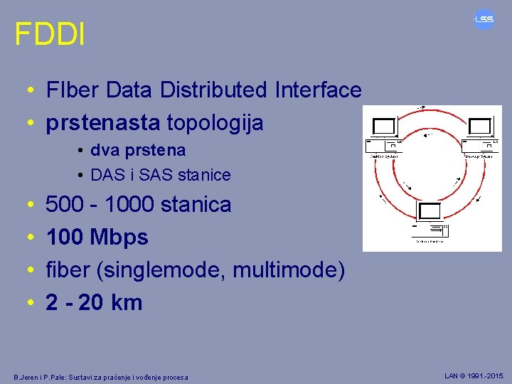 FDDI • FIber Data Distributed Interface • prstenasta topologija • dva prstena • DAS
