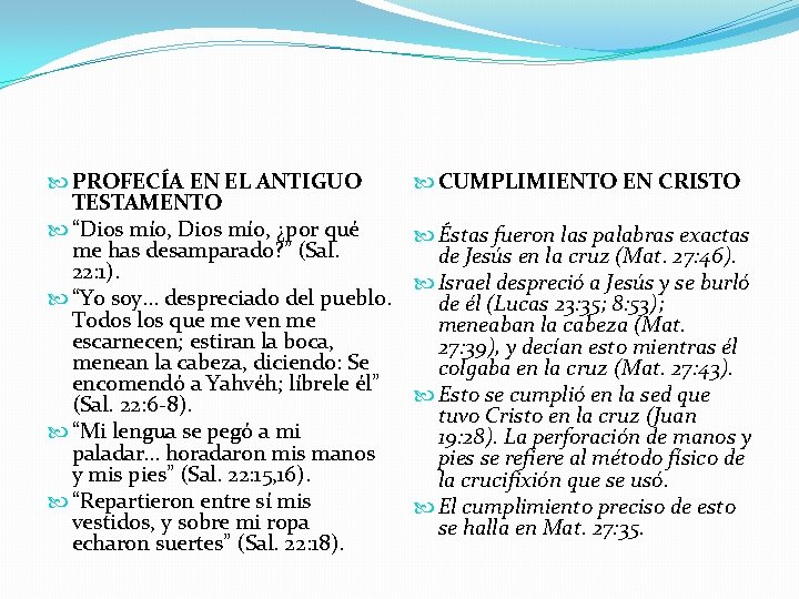  PROFECÍA EN EL ANTIGUO TESTAMENTO “Dios mío, ¿por qué me has desamparado? ”