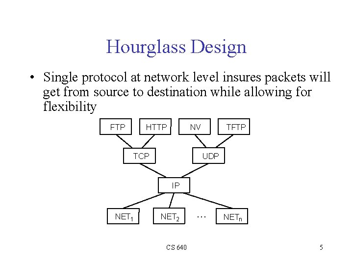 Hourglass Design • Single protocol at network level insures packets will get from source
