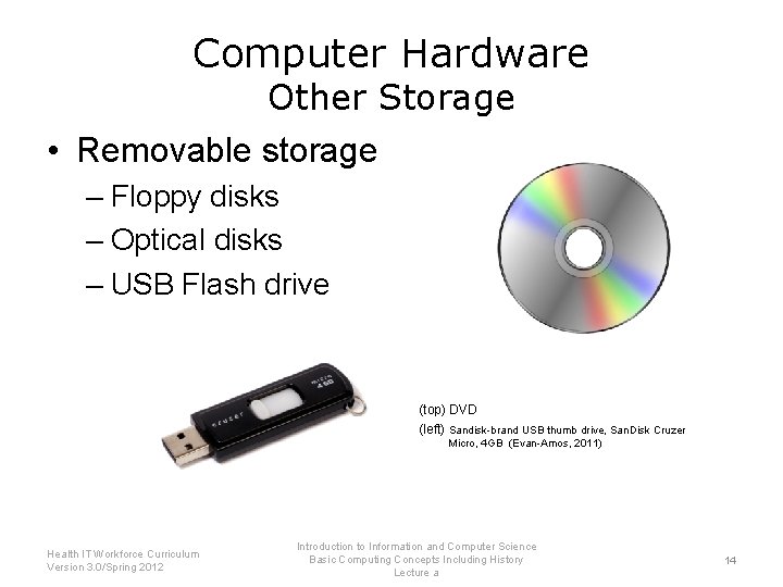 Computer Hardware Other Storage • Removable storage – Floppy disks – Optical disks –