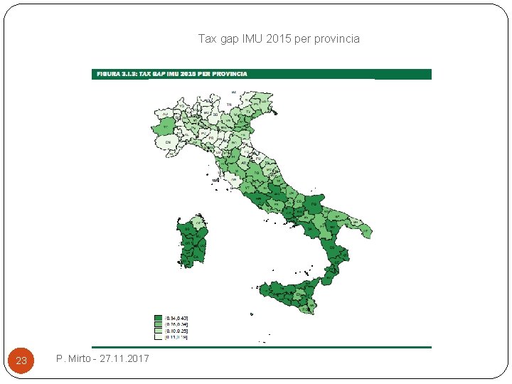 Tax gap IMU 2015 per provincia 23 P. Mirto - 27. 11. 2017 