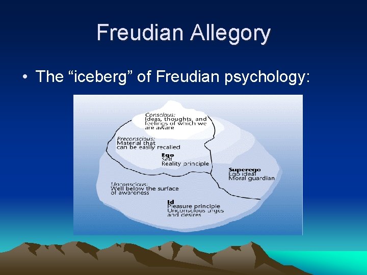 Freudian Allegory • The “iceberg” of Freudian psychology: 