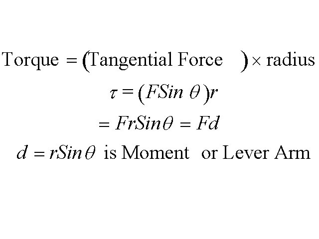 Torque = (Tangential Force ) ´ radius t = ( FSin q )r = Torque = (Tangential Force ) ´ radius t = ( FSin q )r =