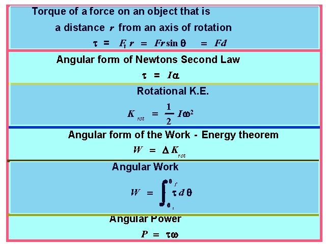 Torque of a force on an object that is a distance r from an Torque of a force on an object that is a distance r from an