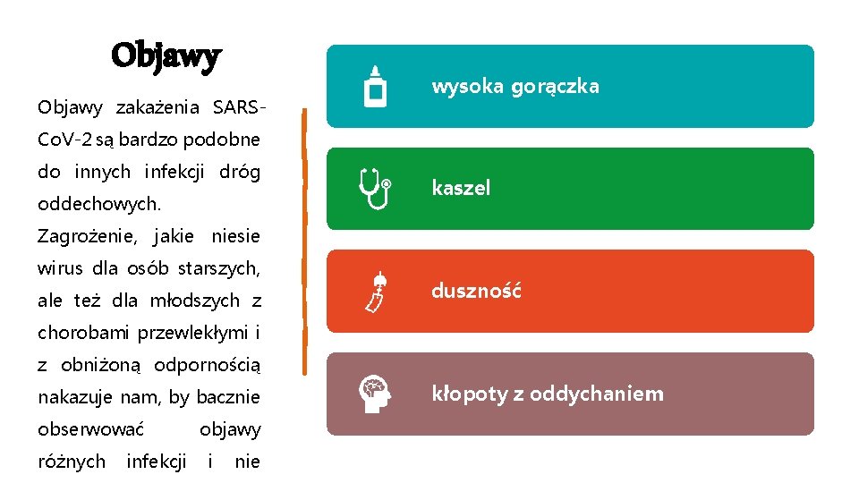 Objawy zakażenia SARS- wysoka gorączka Co. V-2 są bardzo podobne do innych infekcji dróg