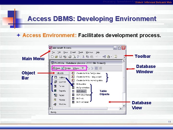 Sistem Informasi Berbasis Web Access DBMS: Developing Environment ª Access Environment: Facilitates development process.