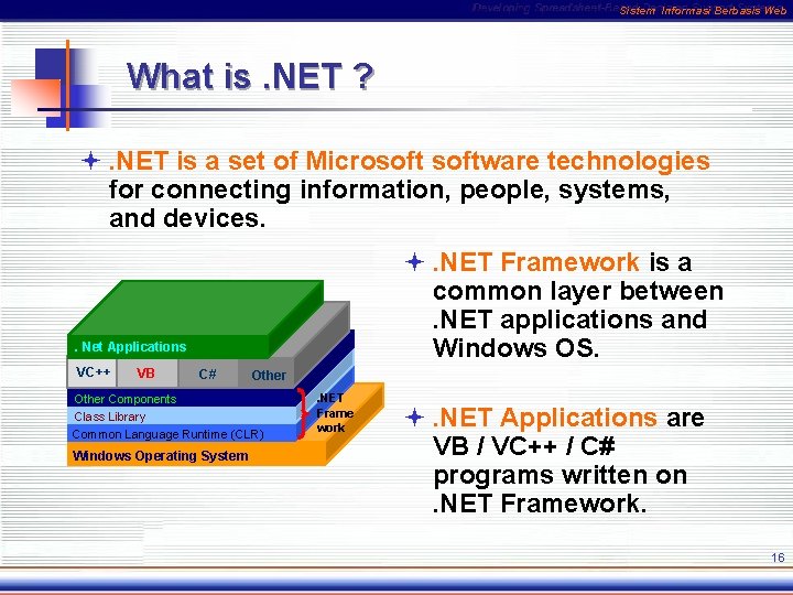 Sistem Informasi Berbasis Web What is. NET ? ª. NET is a set of