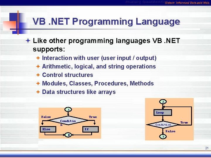 Sistem Informasi Berbasis Web VB. NET Programming Language ª Like other programming languages VB.