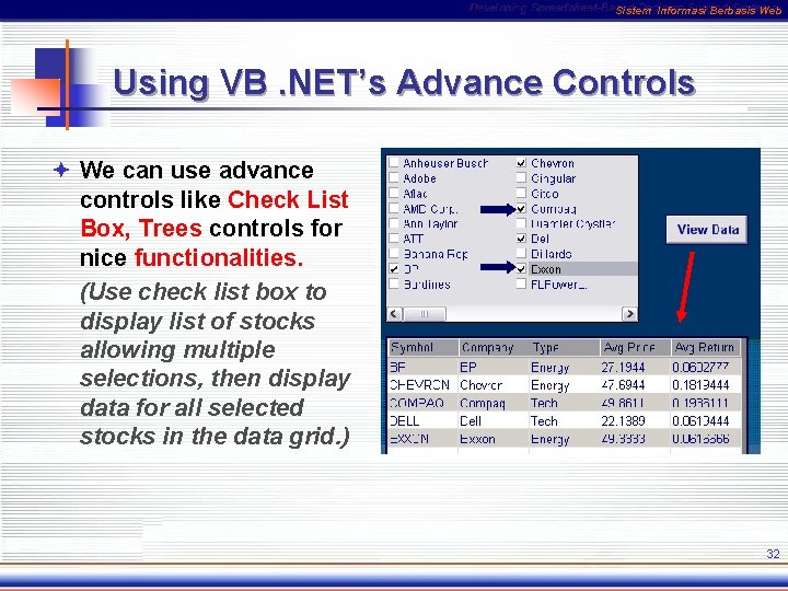 Sistem Informasi Berbasis Web Using VB. NET’s Advance Controls ª We can use advance