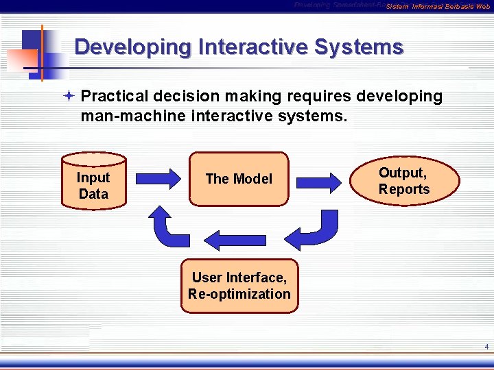 Sistem Informasi Berbasis Web Developing Interactive Systems ª Practical decision making requires developing man-machine