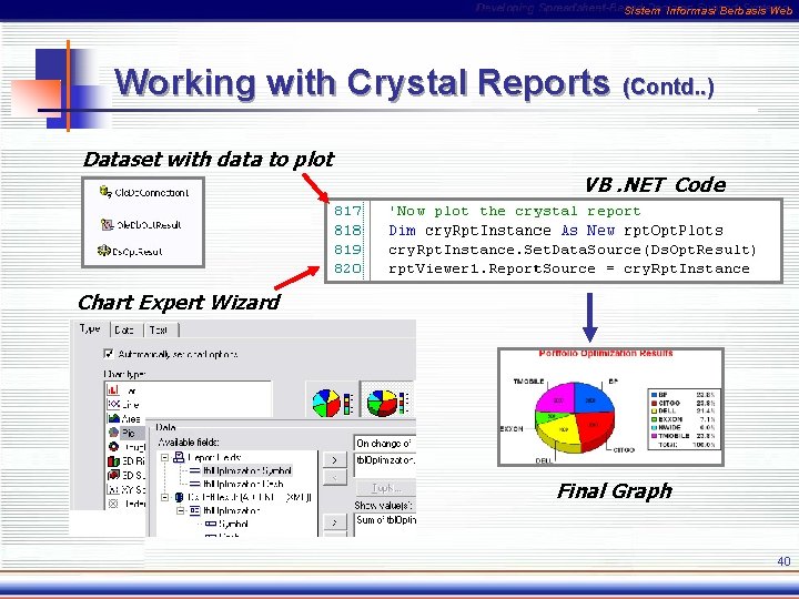Sistem Informasi Berbasis Web Working with Crystal Reports (Contd. . ) Dataset with data