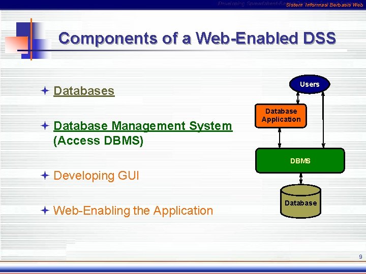 Sistem Informasi Berbasis Web Components of a Web-Enabled DSS ª Databases ª Database Management