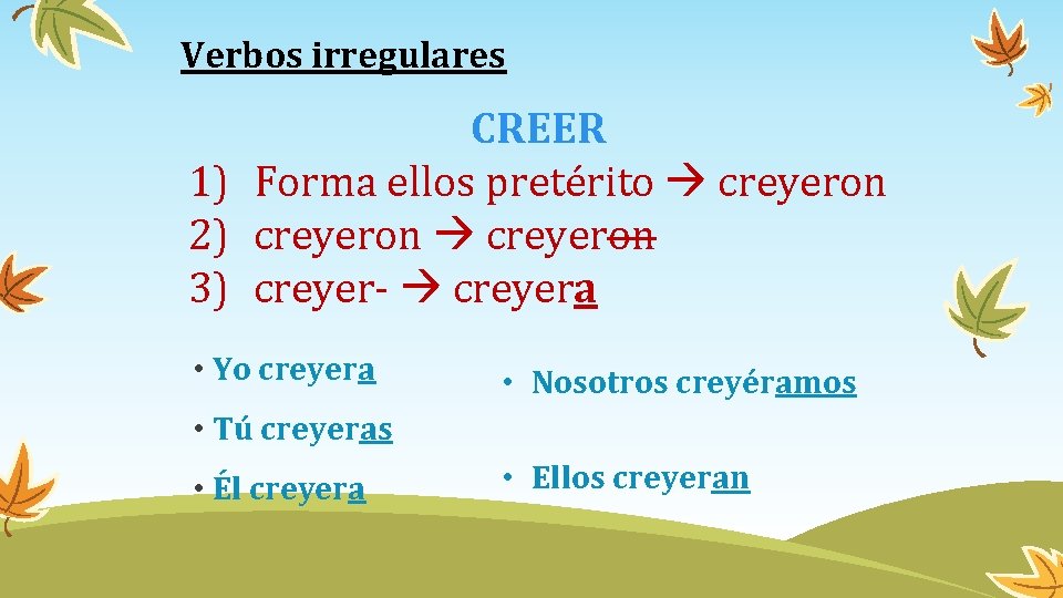 Verbos irregulares CREER 1) Forma ellos pretérito creyeron 2) creyeron 3) creyer- creyera •