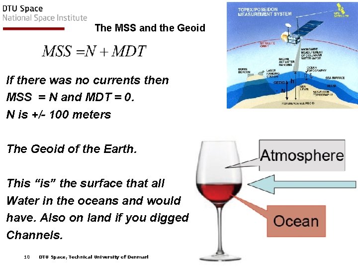 The MSS and the Geoid Satellite Altimetry If there was no currents then MSS