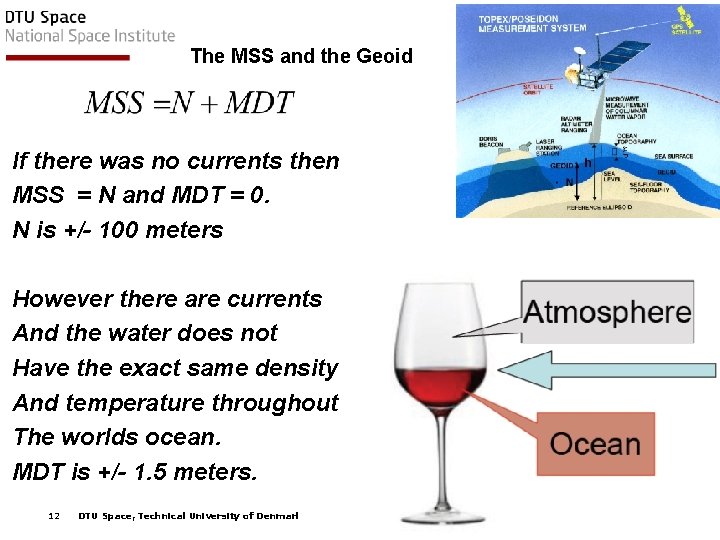 The MSS and the Geoid Satellite Altimetry If there was no currents then MSS