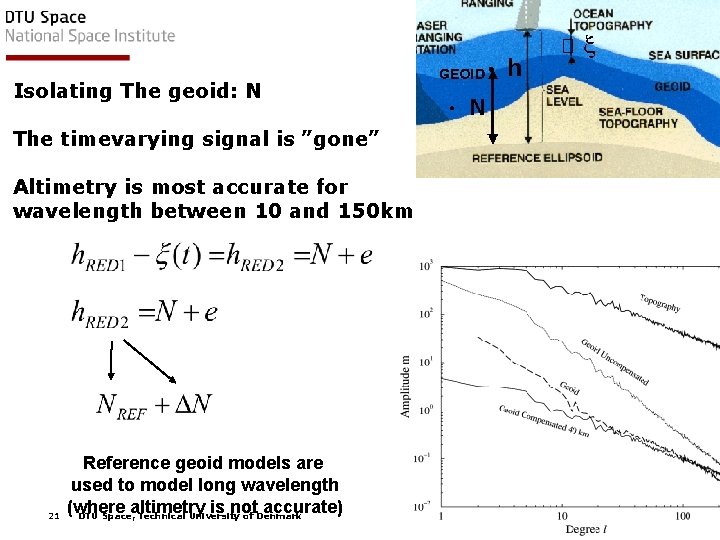 Isolating The geoid: N The timevarying signal is ”gone” Altimetry is most accurate for