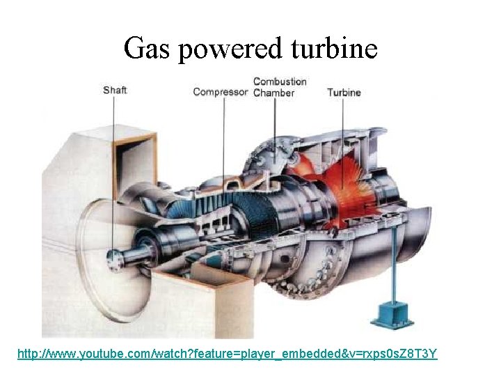 Gas powered turbine http: //www. youtube. com/watch? feature=player_embedded&v=rxps 0 s. Z 8 T 3