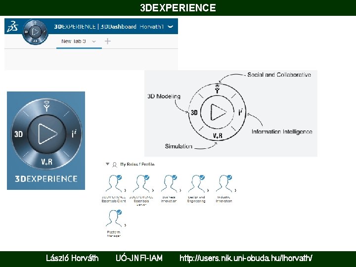 3 DEXPERIENCE László Horváth UÓ-JNFI-IAM http: //users. nik. uni-obuda. hu/lhorvath/ 