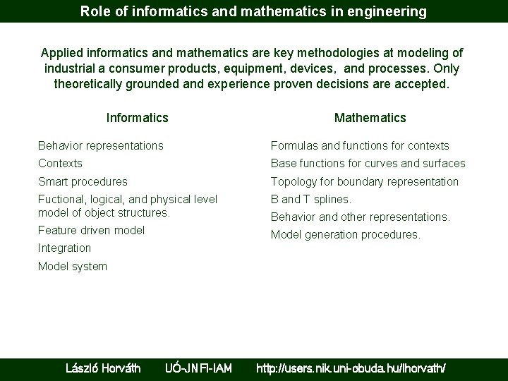 Role of informatics and mathematics in engineering Applied informatics and mathematics are key methodologies