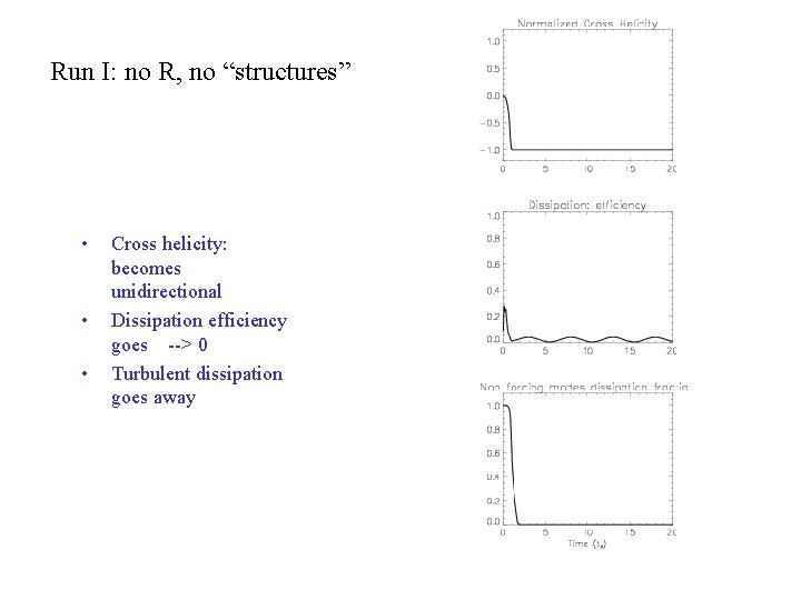 Run I: no R, no “structures” • • • Cross helicity: becomes unidirectional Dissipation