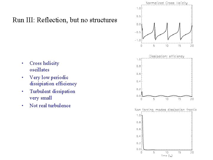 Run III: Reflection, but no structures • • Cross helicity oscillates Very low periodic