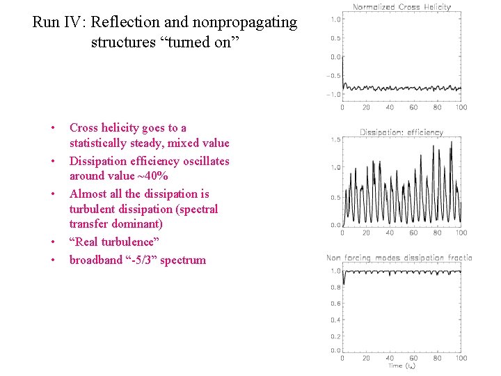 Run IV: Reflection and nonpropagating structures “turned on” • • • Cross helicity goes