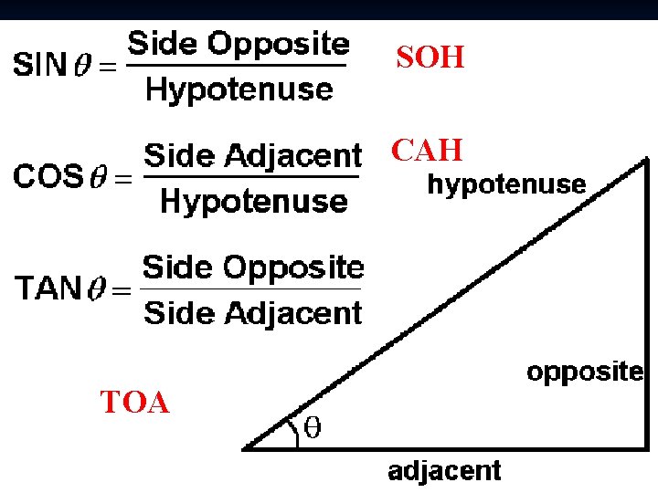 SOH CAH TOA 