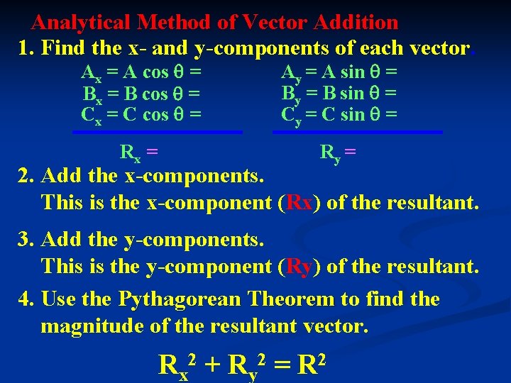 Analytical Method of Vector Addition 1. Find the x- and y-components of each vector.