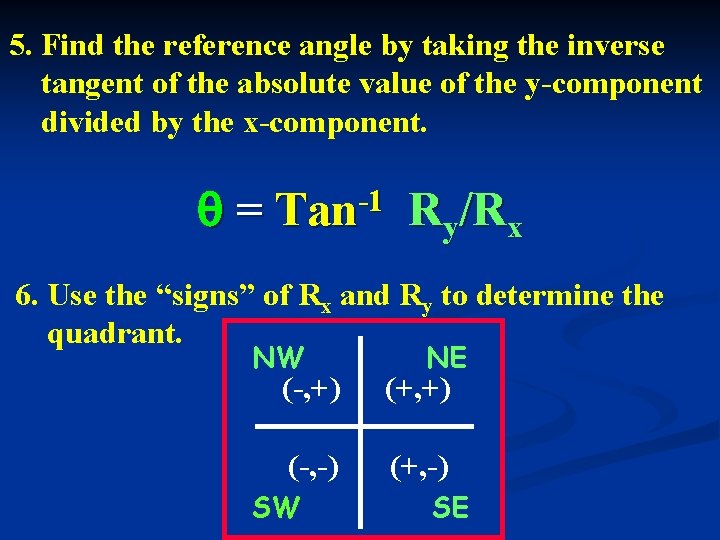 5. Find the reference angle by taking the inverse tangent of the absolute value