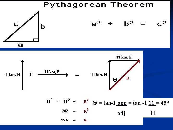 Θ Θ = tan-1 opp = tan -1 11 = 45 o adj 11