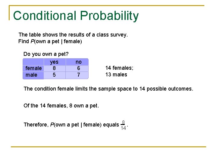 Conditional Probability The table shows the results of a class survey. Find P(own a