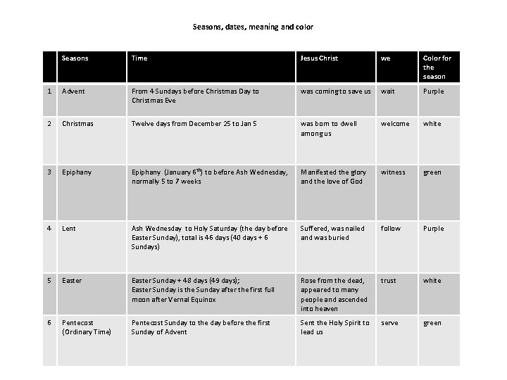 Seasons, dates, meaning and color Seasons Time Jesus Christ we Color for the season