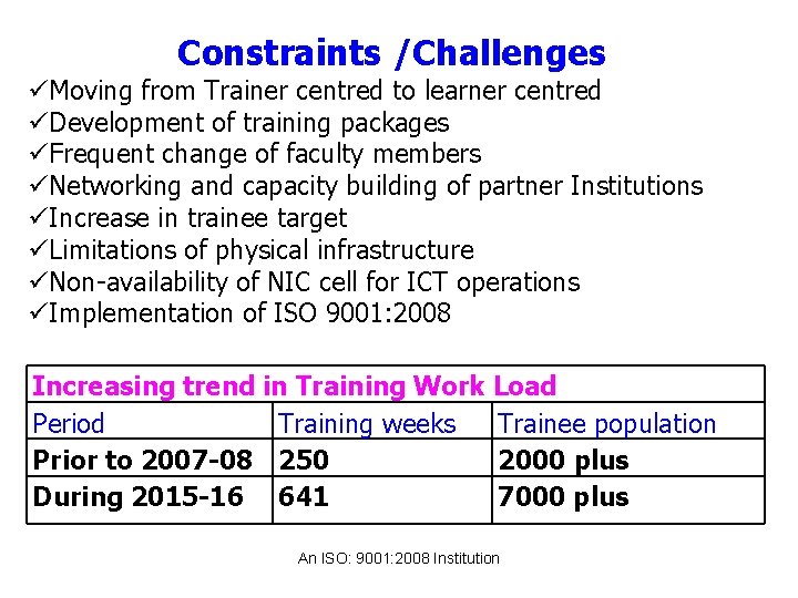 Constraints /Challenges üMoving from Trainer centred to learner centred üDevelopment of training packages üFrequent