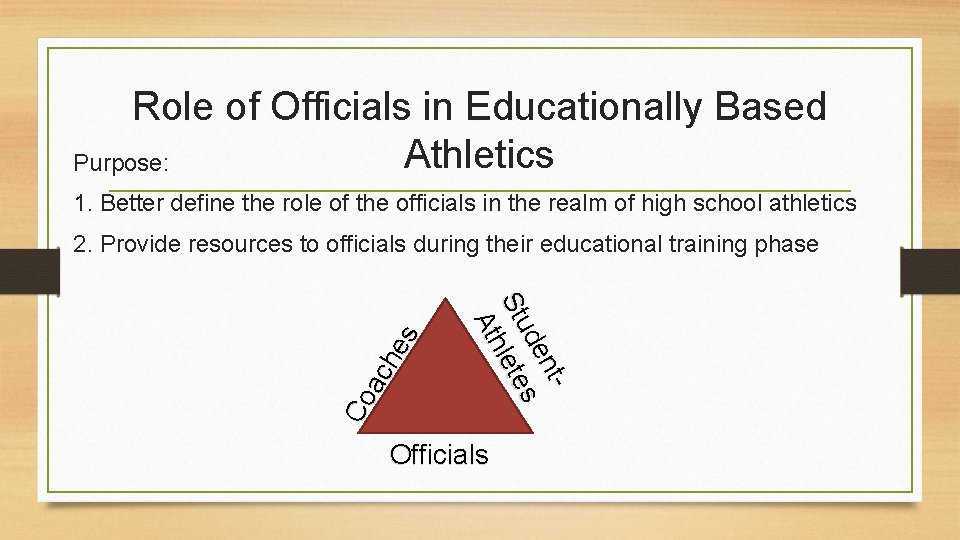 Role of Officials in Educationally Based Athletics Purpose: 1. Better define the role of