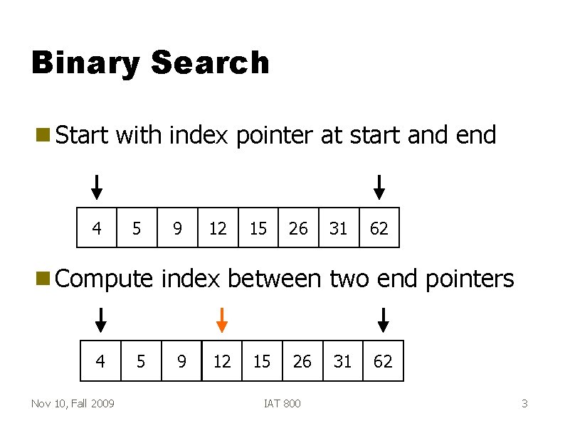 Binary Search g Start 4 with index pointer at start and end 5 g