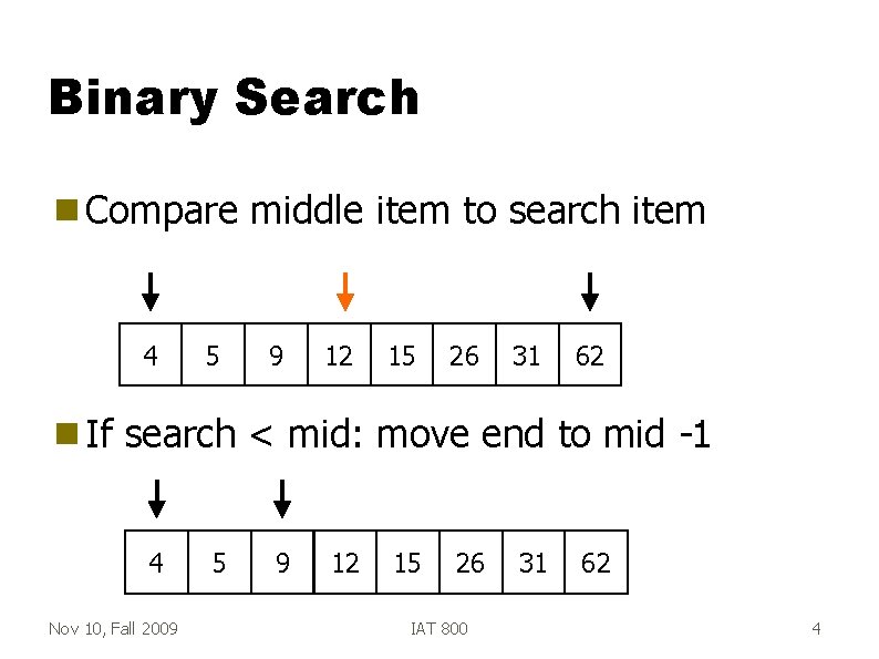 Binary Search g Compare 4 g If 5 middle item to search item 9