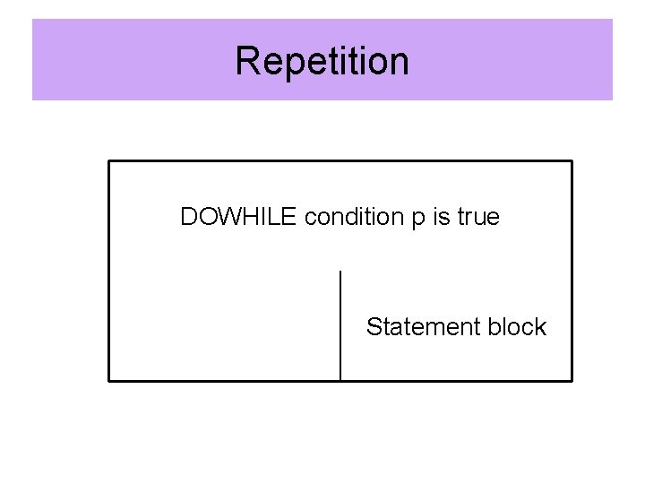 Repetition DOWHILE condition p is true Statement block Repetition DOWHILE condition p is true Statement block