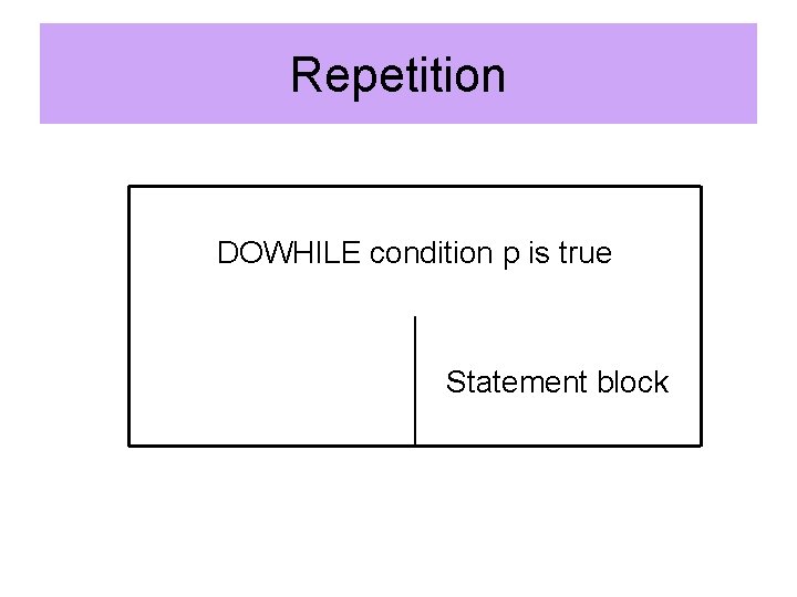 Repetition DOWHILE condition p is true Statement block Repetition DOWHILE condition p is true Statement block